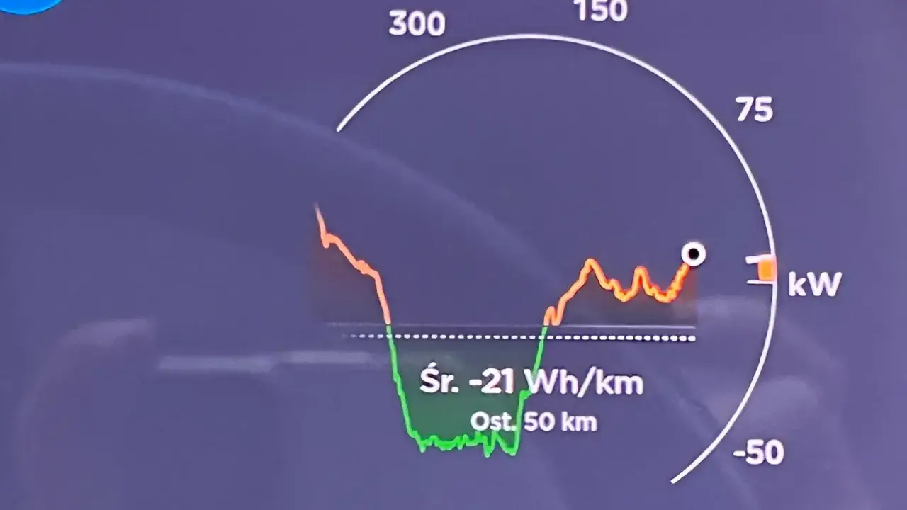 Ile kWh z litra benzyny? Sprawdź, ile energii marnuje Twój silnik