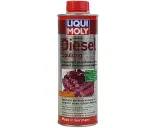 Liqui Moly Diesel System Reiniger: Jak stosować? Czyste wtryski, bezpieczny DPF