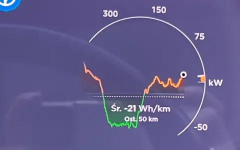 Ile kWh z litra benzyny? Sprawdź, ile energii marnuje Twój silnik
