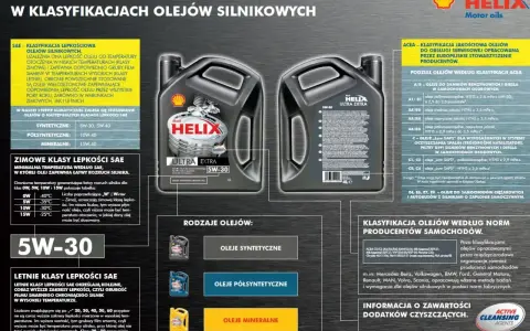 Olej 5W-30 jest olejem syntetycznym, idealnym do silników benzynowych i diesla, zapewniającym łatwy rozruch w zimie i ochronę w wysokich temperaturach.