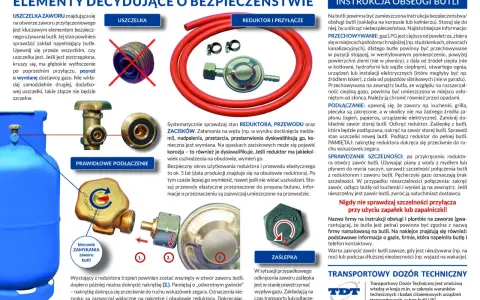 Stara butla LPG: utylizacja czy kreatywne drugie życie?