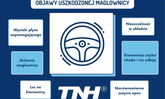Objawy uszkodzonej maglownicy: wycieki płynu, stukanie, luz na kierownicy, nieszczelność, ciężko chodząca kierownica, nierównomierne zużycie opon.