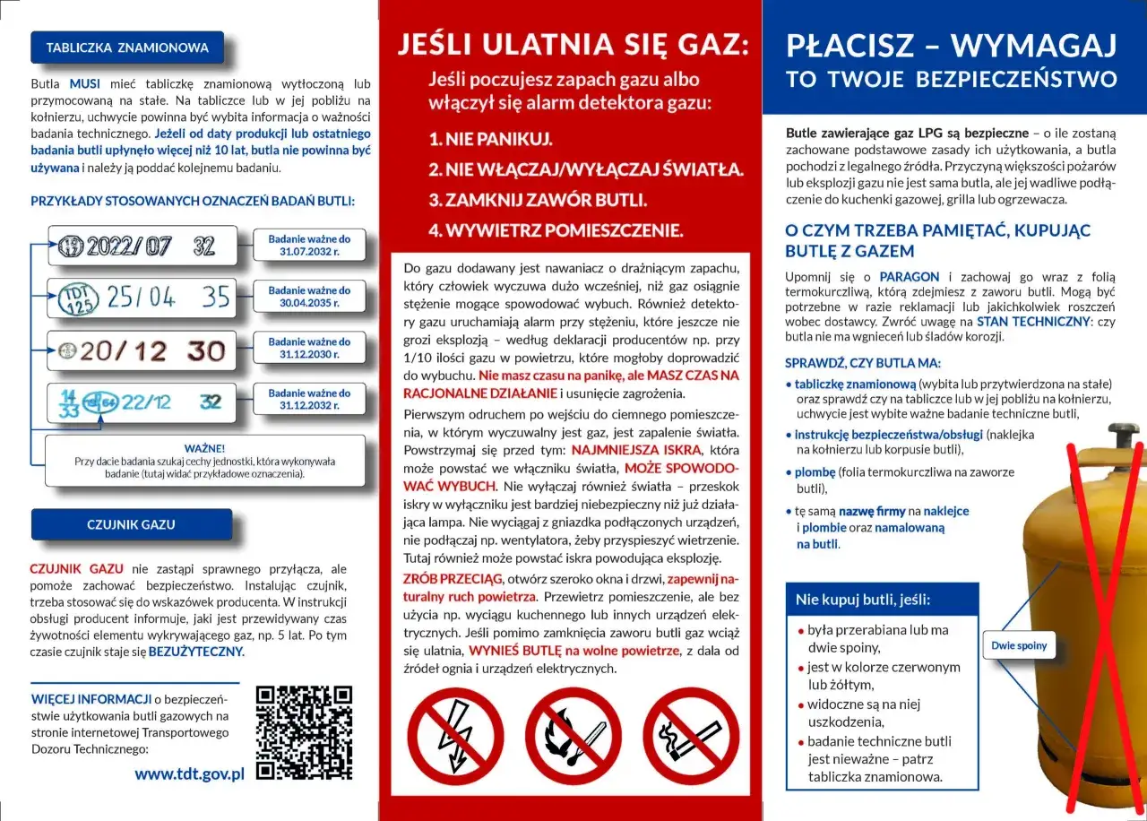 Powody opróżnienia butli LPG w samochodzie
