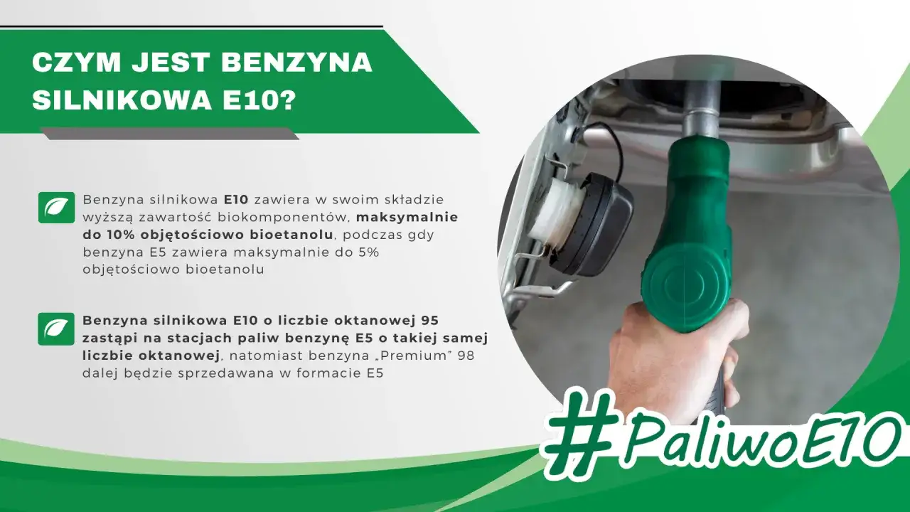 Dłoń trzyma zielony pistolet dystrybutora, tankując samochód. Etylina E10, z większą zawartością bioetanolu, zastąpi E5. #PaliwoE10.