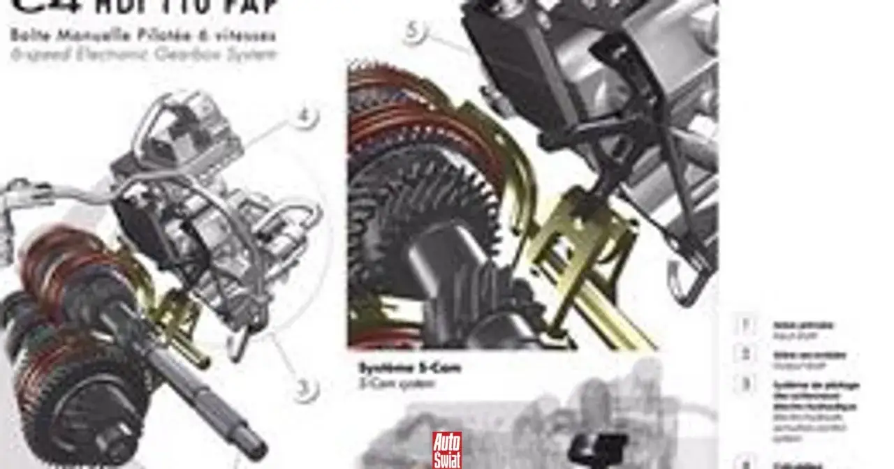 Schemat mechanizmu skrzyni biegów. Widoczne koła zębate i wałki, część układu elektronicznego.