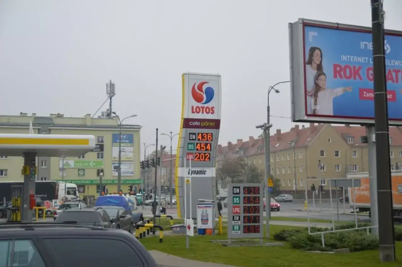 Stacje paliw Orlen BP Shell Lotos logo